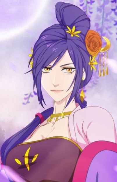 Zhao, Qiluo Zhao, Qiluo